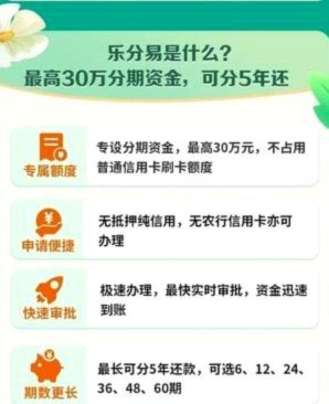 分期购物额度如何取现？风险与安全使用指南