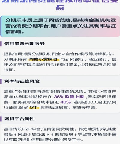 分期乐属于套贷吗