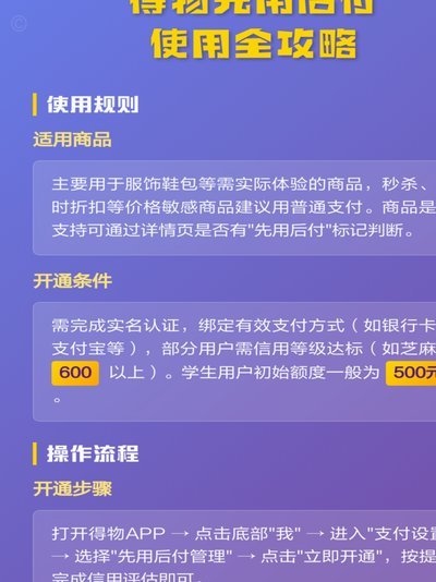 得物额度：如何提升？风险几何？