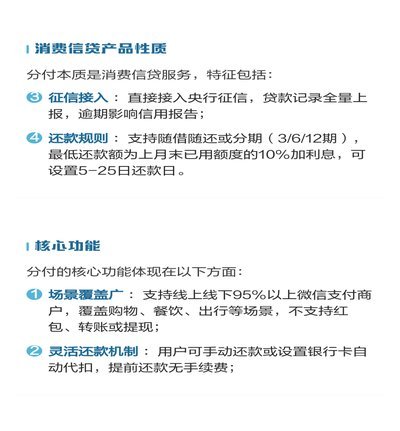 微信分付欠款了，如何正确、顺利地还钱？