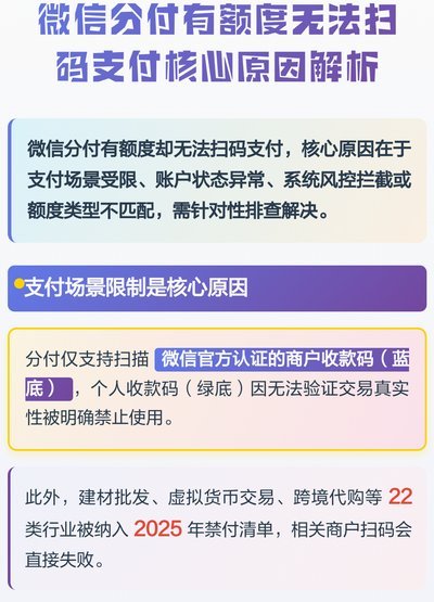 微信分付额度用不了？原因解析与使用技巧