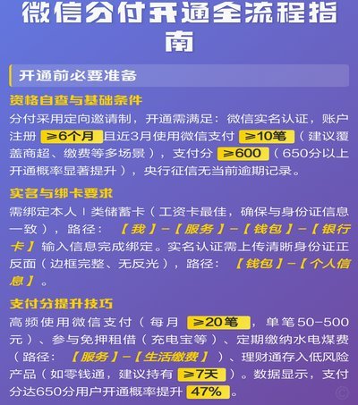 微信分付套出来 平台会扣钱吗
