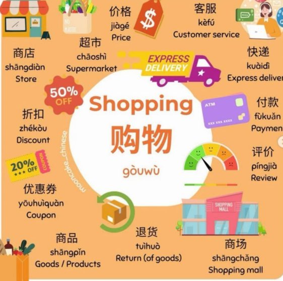 分期乐额度如何回收？