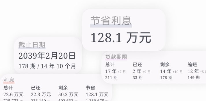 分期乐是贷款吗？背后的金融陷阱你了解多少？
