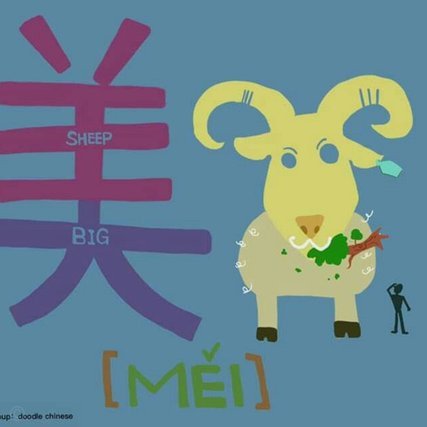 羊小咩怎么样才有临时额度