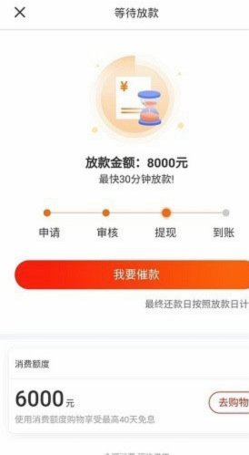 羊小咩商城额度