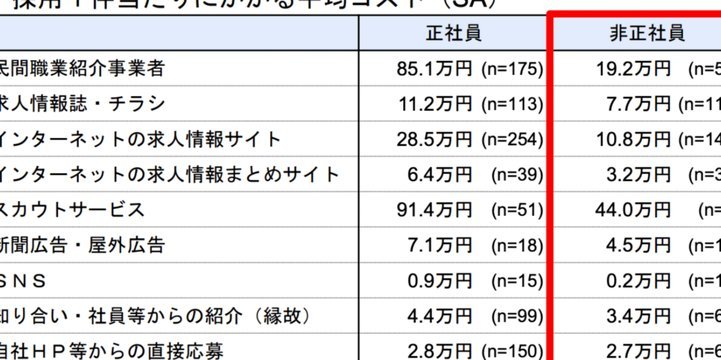鹿优选先享卡额度：能提现吗？看完你就明白了