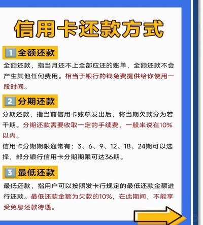 分期乐实在是还不起了怎么办
