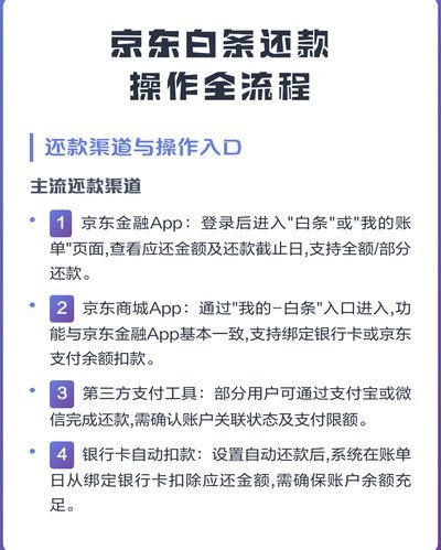京东白条提现全攻略