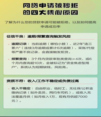 风控太高了秒拒