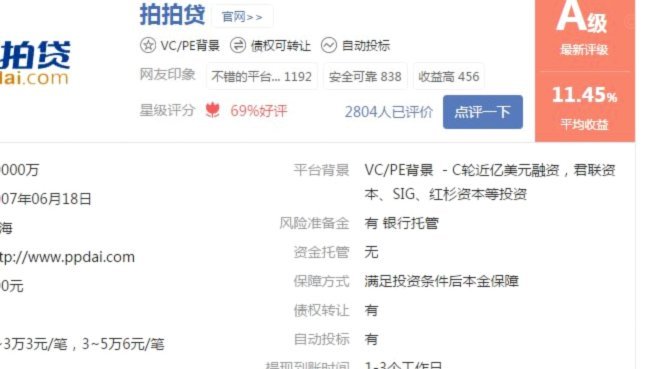拍拍贷的便利背后隐藏的风险你了解吗？