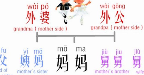 羊小咩分期还款省钱攻略