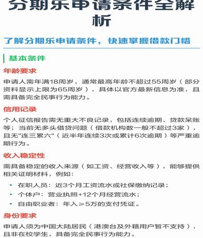 分期乐借款时间详解：多久放款？
