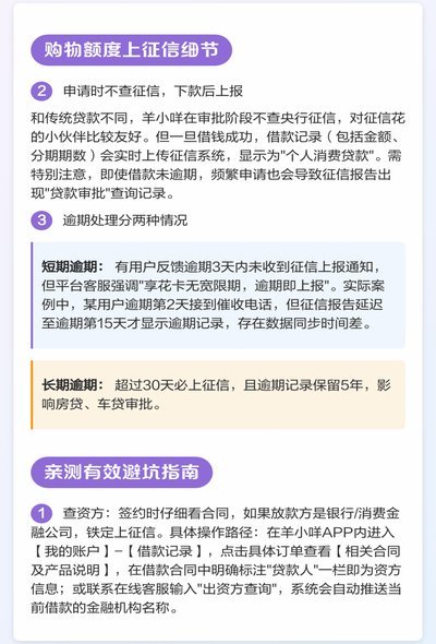 羊小咩消费额度分期怎么操作
