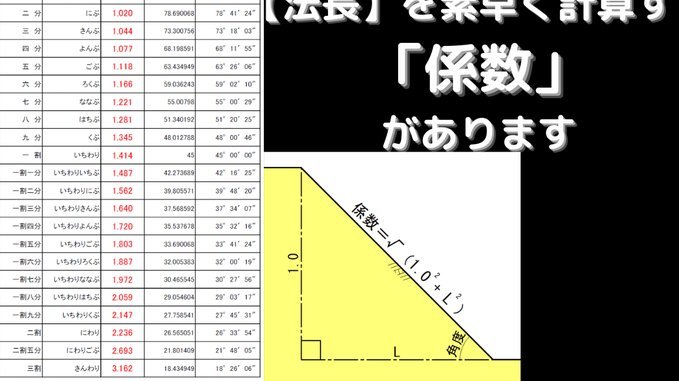 得物分期怎么用？手把手教你轻松分期购