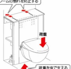 美团买药怎么样
