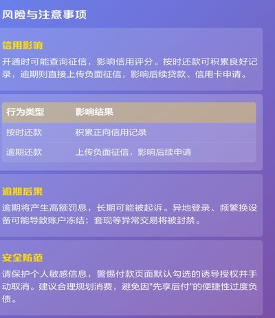 携程拿去花取现上征信吗