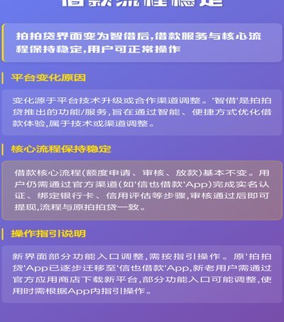 这个拍拍贷怎么借