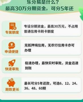 分期乐额度怎么套出现