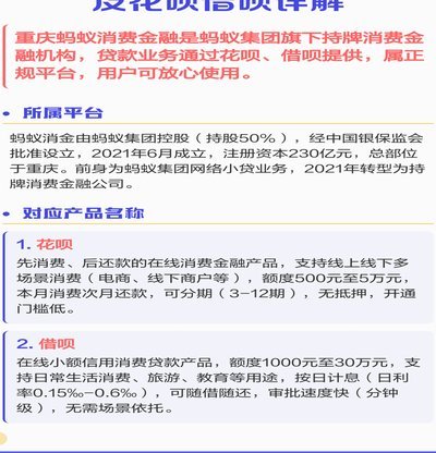 蚂蚁借呗是正规平台吗