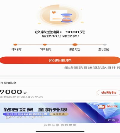 羊小咩取现额度提升指南