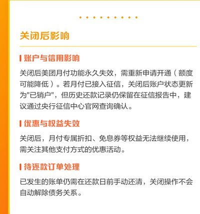 美团月付取现变现难？深度揭秘资金无法使用的三大原因