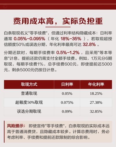 白条取现：4种方法，手把手教你轻松提现