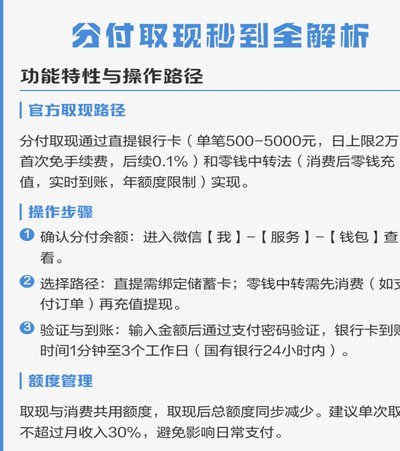 微信分付能提现吗？揭秘背后的限制与风险