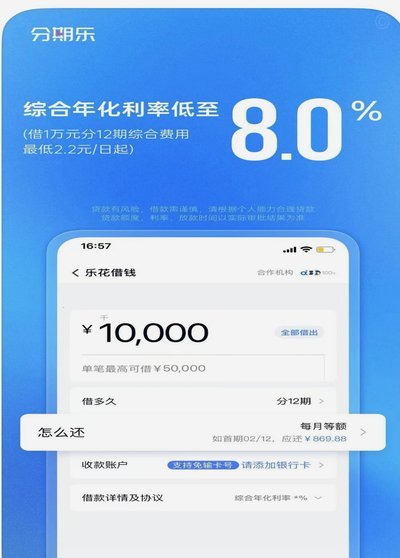 分期乐5000额度，880借不贷？