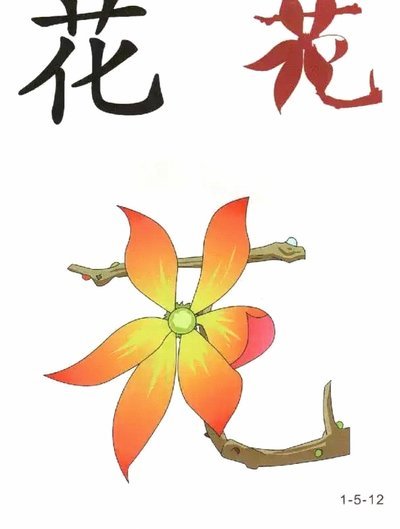 花呗怎么提现的
