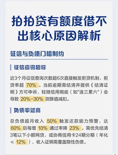 拍拍贷款怎么借与取